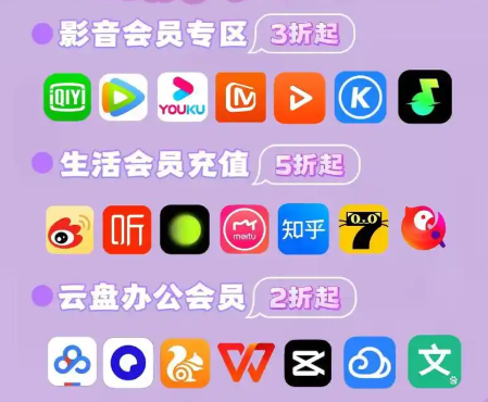 爱奇艺会员批发进货全攻略：权益云竞价平台与数字权益网一手货源API接口详解